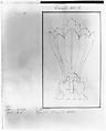 Design for a Tea Pot Removed from the Factory Record Book, Haviland & Co. (American and French, 1864–1931), Pen and ink and graphite