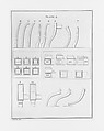 London Chair-Makers' and Carvers' Book of Prices, for Workmanship..., T. Sorrell (London), Illustrations: engraving