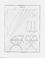 London Chair-Makers' and Carvers' Book of Prices, for Workmanship..., T. Sorrell (London), Illustrations: engraving