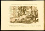 Illustrated Catalogue Spring of 1888, Sargent Manufacturing Co. (New York, NY), Illustrations: wood engraving