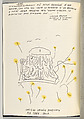 Esercizio Formale 1979, Ettore Sottsass (Italian (born Austria), Innsbruck 1917–2007 Milan), Printed book