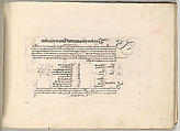 Writing Book (Eine Gute Ordnung und kurtze unterucht' [sic]), Johann Neudörffer the Elder (German, Nuremberg 1497–1563 Nuremberg), plates: etching, some hand colored, manuscript