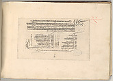 Writing Book (Eine Gute Ordnung und kurtze unterucht' [sic]), Johann Neudörffer the Elder (German, Nuremberg 1497–1563 Nuremberg), plates: etching, some hand colored, manuscript
