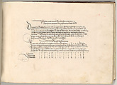 Writing Book (Eine Gute Ordnung und kurtze unterucht' [sic]), Johann Neudörffer the Elder (German, Nuremberg 1497–1563 Nuremberg), plates: etching, some hand colored, manuscript