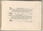 Writing Book (Eine Gute Ordnung und kurtze unterucht' [sic]), Johann Neudörffer the Elder (German, Nuremberg 1497–1563 Nuremberg), plates: etching, some hand colored, manuscript