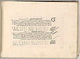 Writing Book (Eine Gute Ordnung und kurtze unterucht' [sic]), Johann Neudörffer the Elder (German, Nuremberg 1497–1563 Nuremberg), plates: etching, some hand colored, manuscript
