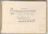 Writing Book (Eine Gute Ordnung und kurtze unterucht' [sic]), Johann Neudörffer the Elder (German, Nuremberg 1497–1563 Nuremberg), plates: etching, some hand colored, manuscript