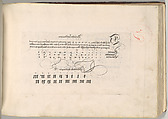 Writing Book (Eine Gute Ordnung und kurtze unterucht' [sic]), Johann Neudörffer the Elder (German, Nuremberg 1497–1563 Nuremberg), plates: etching, some hand colored, manuscript