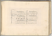 Writing Book (Eine Gute Ordnung und kurtze unterucht' [sic]), Johann Neudörffer the Elder (German, Nuremberg 1497–1563 Nuremberg), plates: etching, some hand colored, manuscript