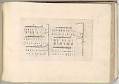 Writing Book (Eine Gute Ordnung und kurtze unterucht' [sic]), Johann Neudörffer the Elder (German, Nuremberg 1497–1563 Nuremberg), plates: etching, some hand colored, manuscript