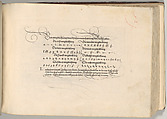 Writing Book (Eine Gute Ordnung und kurtze unterucht' [sic]), Johann Neudörffer the Elder (German, Nuremberg 1497–1563 Nuremberg), plates: etching, some hand colored, manuscript