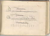 Writing Book (Eine Gute Ordnung und kurtze unterucht' [sic]), Johann Neudörffer the Elder (German, Nuremberg 1497–1563 Nuremberg), plates: etching, some hand colored, manuscript
