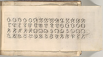 Writing Book (Eine Gute Ordnung und kurtze unterucht' [sic]), Johann Neudörffer the Elder (German, Nuremberg 1497–1563 Nuremberg), plates: etching, some hand colored, manuscript