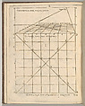 A True and Thorough Instruction in Geometry (Ein aigentliche und grundtliche anweysung in die Geometria), Augustin Hirschvogel (German, Nuremberg 1503–1553 Vienna), Etching