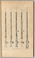 The Gentleman and Cabinet-Maker's Director, Thomas Chippendale (British, baptised Otley, West Yorkshire 1718–1779 London), Illustrations: etching and engraving