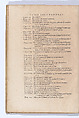 Traitté de la Peinture, Written by Leonardo da Vinci (Italian, Vinci 1452–1519 Amboise), Printed book