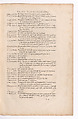 Traitté de la Peinture, Written by Leonardo da Vinci (Italian, Vinci 1452–1519 Amboise), Printed book