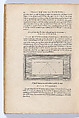 Traitté de la Peinture, Written by Leonardo da Vinci (Italian, Vinci 1452–1519 Amboise), Printed book