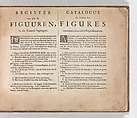 Index to the plates of the 'Tooneel Der Voornaamste Nederlands Huizen, En Lust Hoven, Naar T Leven Afgebeeld', Carel Allard (Dutch, Amsterdam 1648–ca. 1709 Amsterdam), Letterpress