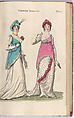 The Fashions of London & Paris, Richard Philips  British, Illustrations: hand colored stipple engravings, etchings, aquatints