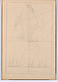 Linear Perspective, Applied to the Art of Painting: A Collection of Studies in Perspective, Christoffer Wilhelm Eckersberg (Danish, Blåkrog 1783–1853 Copenhagen), Eleven etched plates