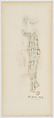 Reverend Charles Wadsworth, Auguste Edouart (French, 1789–1861), Cut paper silhouette