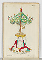 Accurate Representation . . .Des Herrlichen Festins Welches. . .Francisca Sibylla Augusta, Marggräffin zu Baaden und Hochberg. . .In. . .Schloss Ettlingen Anno 1729. . .gegeben, Published by Johann Christian Leopold, Engraving, hand-colored in water color