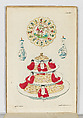 Accurate Representation . . .Des Herrlichen Festins Welches. . .Francisca Sibylla Augusta, Marggräffin zu Baaden und Hochberg. . .In. . .Schloss Ettlingen Anno 1729. . .gegeben, Published by Johann Christian Leopold, Engraving, hand-colored in water color