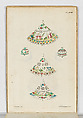 Accurate Representation . . .Des Herrlichen Festins Welches. . .Francisca Sibylla Augusta, Marggräffin zu Baaden und Hochberg. . .In. . .Schloss Ettlingen Anno 1729. . .gegeben, Published by Johann Christian Leopold, Engraving, hand-colored in water color