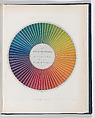 Des Couleurs et de leurs Applications aux Arts Industriels à l'Aide de Cercles Chromatiques, Michel Eugène Chevreul (French, 1786–1889), Steel plate engraving, printed in color