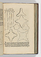 Underweysung der messung mit dem zirckel un richt scheyt, Albrecht Dürer (German, Nuremberg 1471–1528 Nuremberg), Woodcut