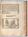 La Peregrination en Terre Sainte  (Pilgrimage to the Holy Land), Translated by Nicolas Le Huen (active 15th century), Engraving, hand colored