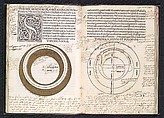 Sphaera Mundi, Johannes de Sacrobosco (John Holybush) (British (?), active Paris ca. 1220–ca. 1256), Printed book with woodcut illustrations printed or colored with stencils in one, two, and three colors. Many marginal notes and sketches in brown ink.