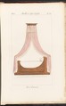 Collection de Meubles et Objets de Goût, vol. 1, Edited by Pierre de La Mésangère (French, Pontigné 1761–1831 Paris), Engraving, hand-colored