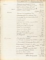 Sketchbook of a Journey to the Château d'Eu, Pierre François Léonard Fontaine (French, Pontoise 1762–1853 Paris), Sketchbook with thirty watercolors, with pen and ink