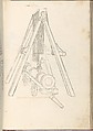De Re Militari (On the Military Arts), Roberto Valturio (Italian, Rimini 1405–1475 Rimini), Printed book with 82 woodcut illustrations impressed by hand; illuminated initials and descriptive captions also added by hand