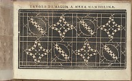 Studio delle virtuose Dame, Isabella Catanea Parasole (Italian, ca. 1565/70–ca. 1625), Woodcut
