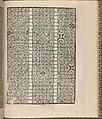 Giardineto novo di punti tagliati et gropposi per exercitio & ornamento delle donne (Venice 1554), page 12 (recto), Matteo Pagano (Italian, 1515–1588), Woodcut