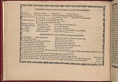 Ghirlanda: Di sei vaghi fiori scielti da piu famosi Giardini d'Italia, Pietro Paulo Tozzi (Italian, active 1593–1628), Etching and drawing