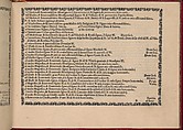Ghirlanda: Di sei vaghi fiori scielti da piu famosi Giardini d'Italia, Pietro Paulo Tozzi (Italian, active 1593–1628), Etching and drawing