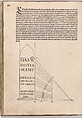 Underweysung der messung mit dem zirckel un richt scheyt, Albrecht Dürer (German, Nuremberg 1471–1528 Nuremberg), Woodcut