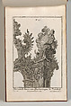 Suggestion for the Decoration of Top Right Side of Portal, Plate 1 from 'Allerneueste Façon von Auszierungen zu Portalen', Jeremias Wachsmuth German, Etching