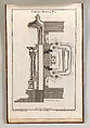 Floorplan and Side View of an Altar, Plate d (2) from 'Unterschiedliche Neu Inventierte Altäre mit darzu gehörigen Profillen u. Grundrißen.', Georg Gottfried Winckler  German, Etching