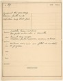 Costume Design for "Touchstone" [a]; Descriptive Sheet of Costume and Accessories [b], Charles Bianchini (French, Lyons 1860–1905 Paris), Pen and black ink, watercolor, over graphite underdrawing
