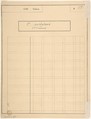 Costume Design for "Touchstone" [a]; Descriptive Sheet of Costume and Accessories [b], Charles Bianchini (French, Lyons 1860–1905 Paris), Pen and black ink, watercolor, over graphite underdrawing