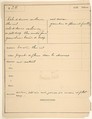 Costume Design for "Andrey" [a]; Descriptive sheet of Accessories [b], Charles Bianchini (French, Lyons 1860–1905 Paris), Pen and black ink, watercolor