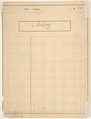 Costume Design for "Andrey" [a]; Descriptive sheet of Accessories [b], Charles Bianchini (French, Lyons 1860–1905 Paris), Pen and black ink, watercolor
