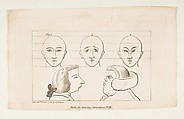 Rules for Drawing Caricaturas with an Essay on Comic Painting, Francis Grose (British, London 1731–1791 Dublin), Illustrations: etching