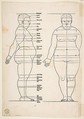 IIllustration from Dürer's 