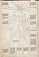 Fasciculo di medicina, Possibly Johannes de Ketham (German, active 15th century), Woodcut